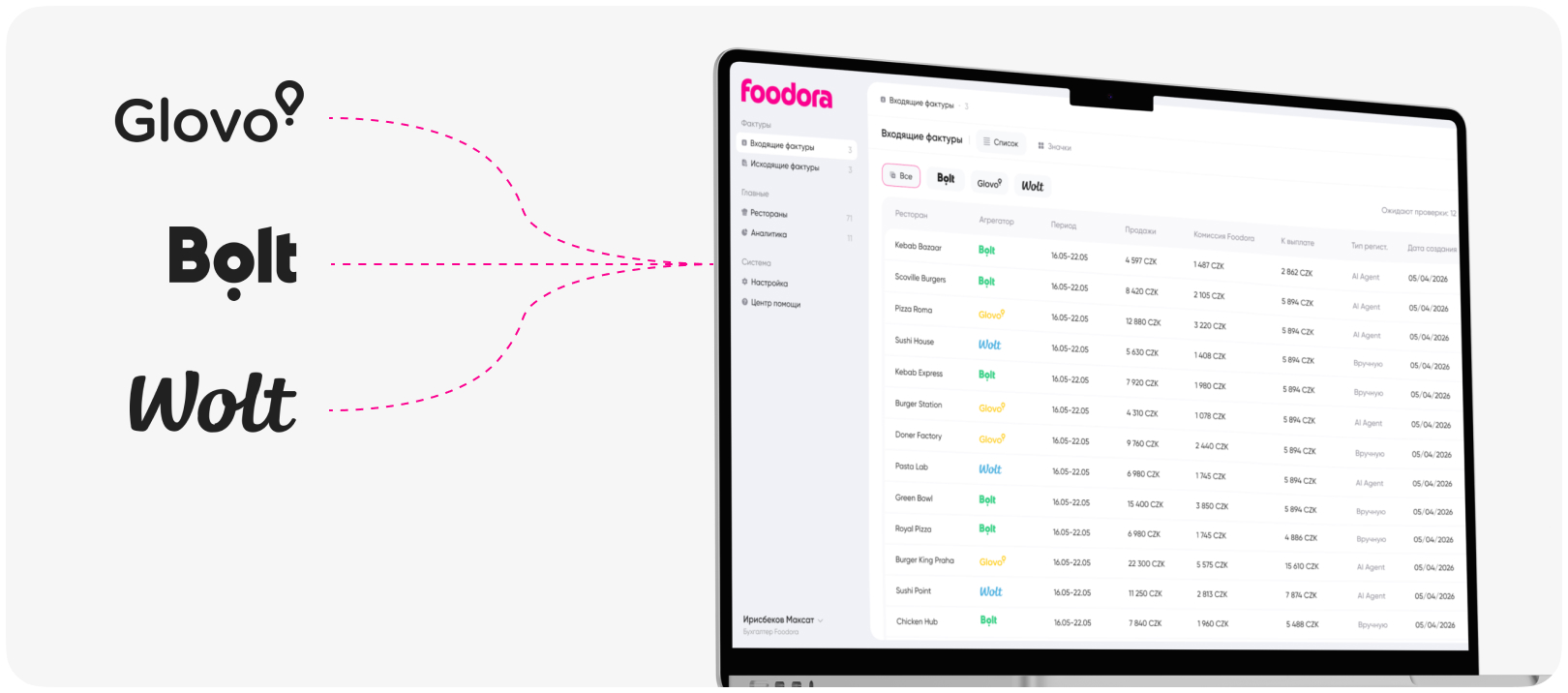 foodora