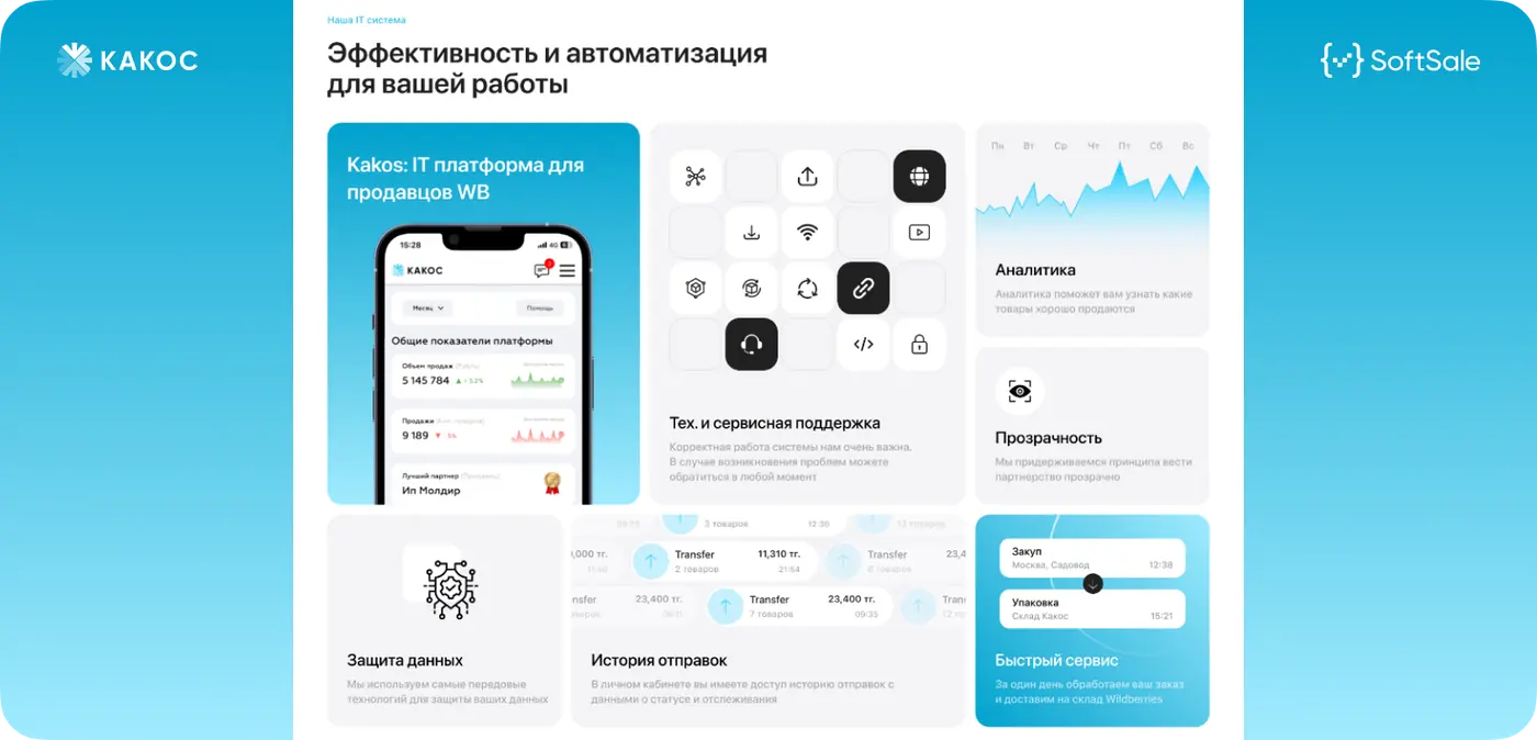 Kakos landing page